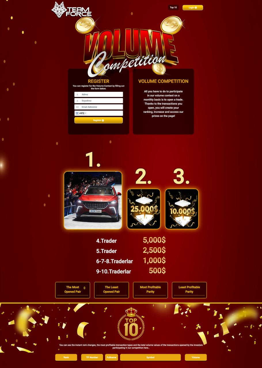 TeamForce volume competition interface design